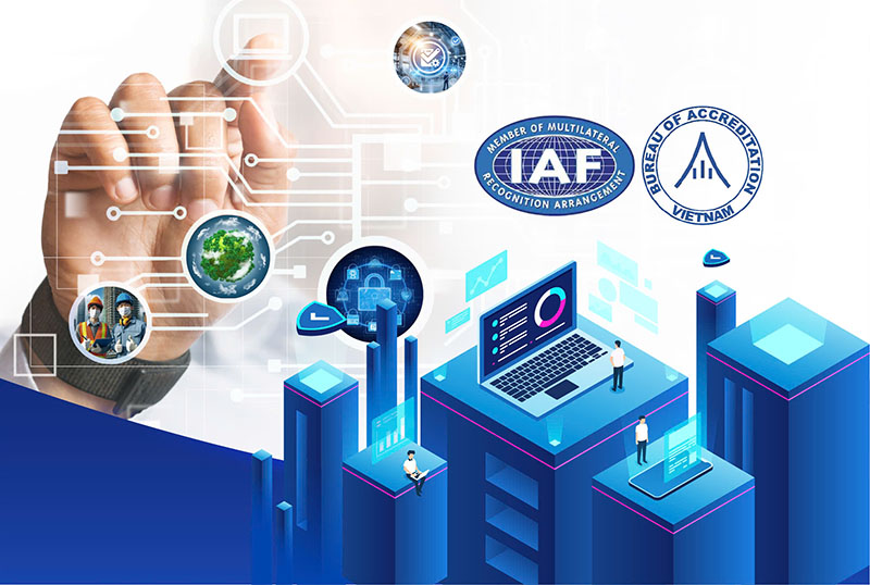 Chứng Nhận Hệ Thống ISO